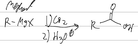 <p>prep of carb acids, grignard</p>