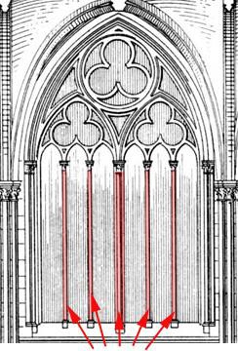 <p>Vertical bar dividing window or door into sections</p>