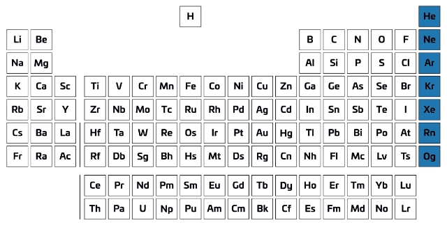 <p>What is this group?</p>