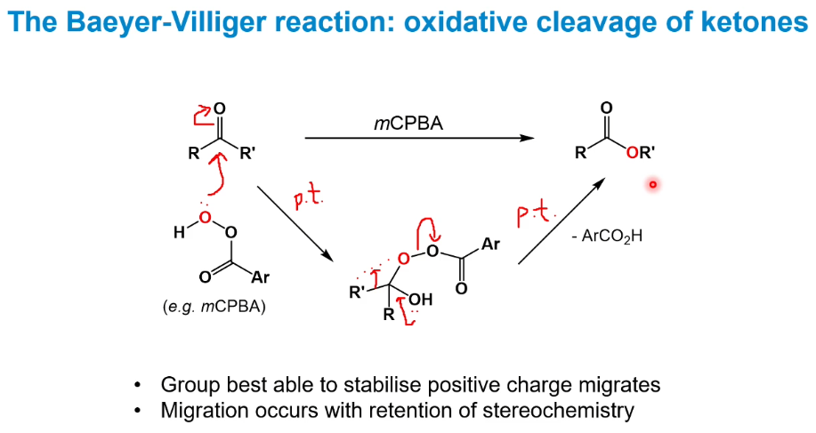 <p>If R is H, it migrates and a carboxylic acid is produced - less useful as the side product is also a carboxylic acid so separation is harder.</p>
