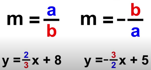 <p>opposite reciprocal<br>neg → pos or pos → neg, then swap numerator/denominator</p>