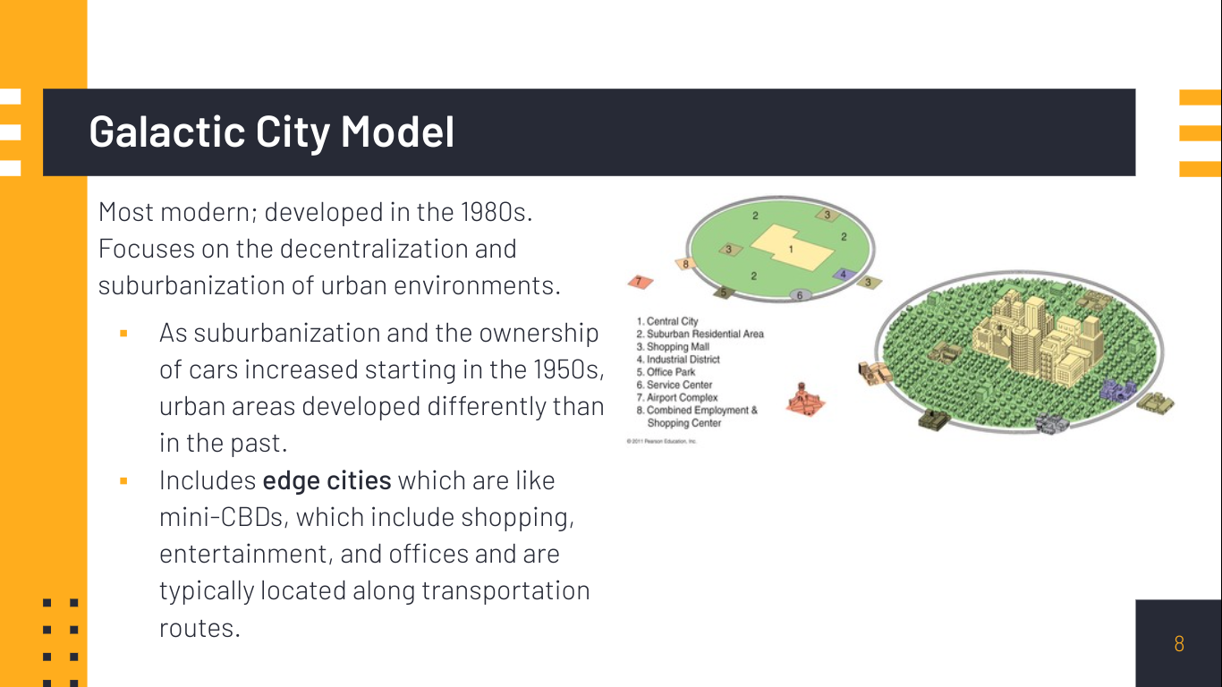 Galactic City Model