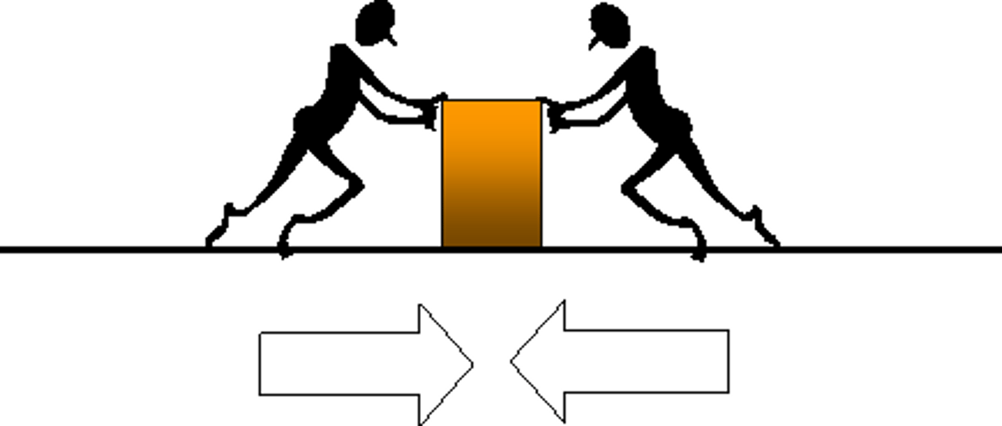 <p>forces acting on an object in opposite directions combine and form a net force of zero</p>