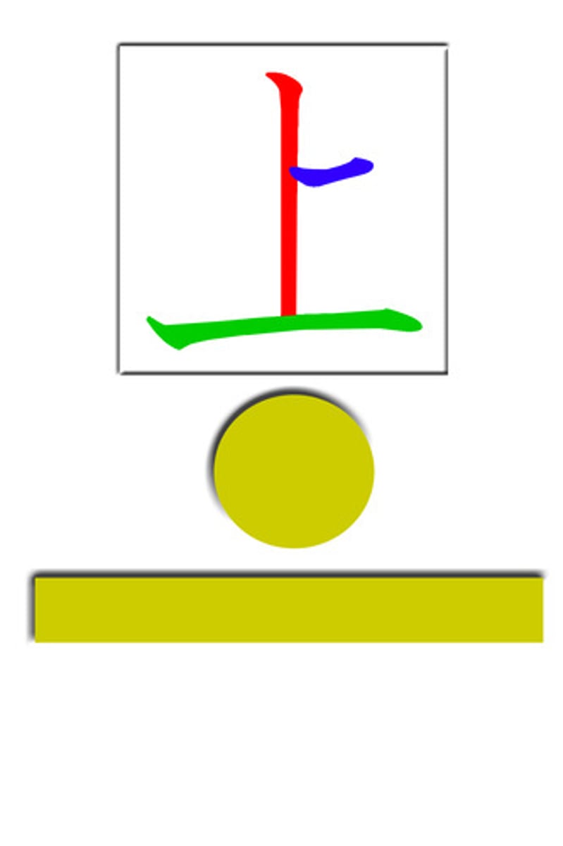 <p>on (～の)</p>