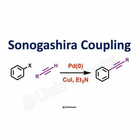 <ul><li><p>replaces halogen with carbon chain containing triple bond</p></li><li><p>organometallics</p></li></ul><p></p>