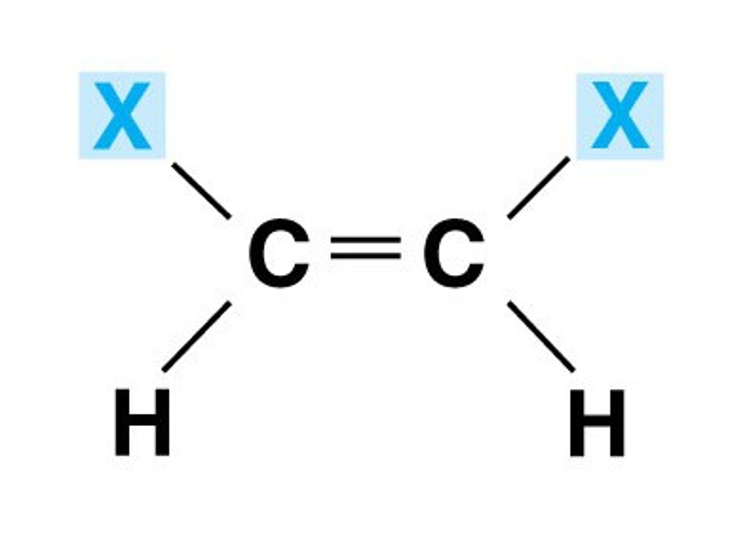 <p>Substituents are on same side</p>