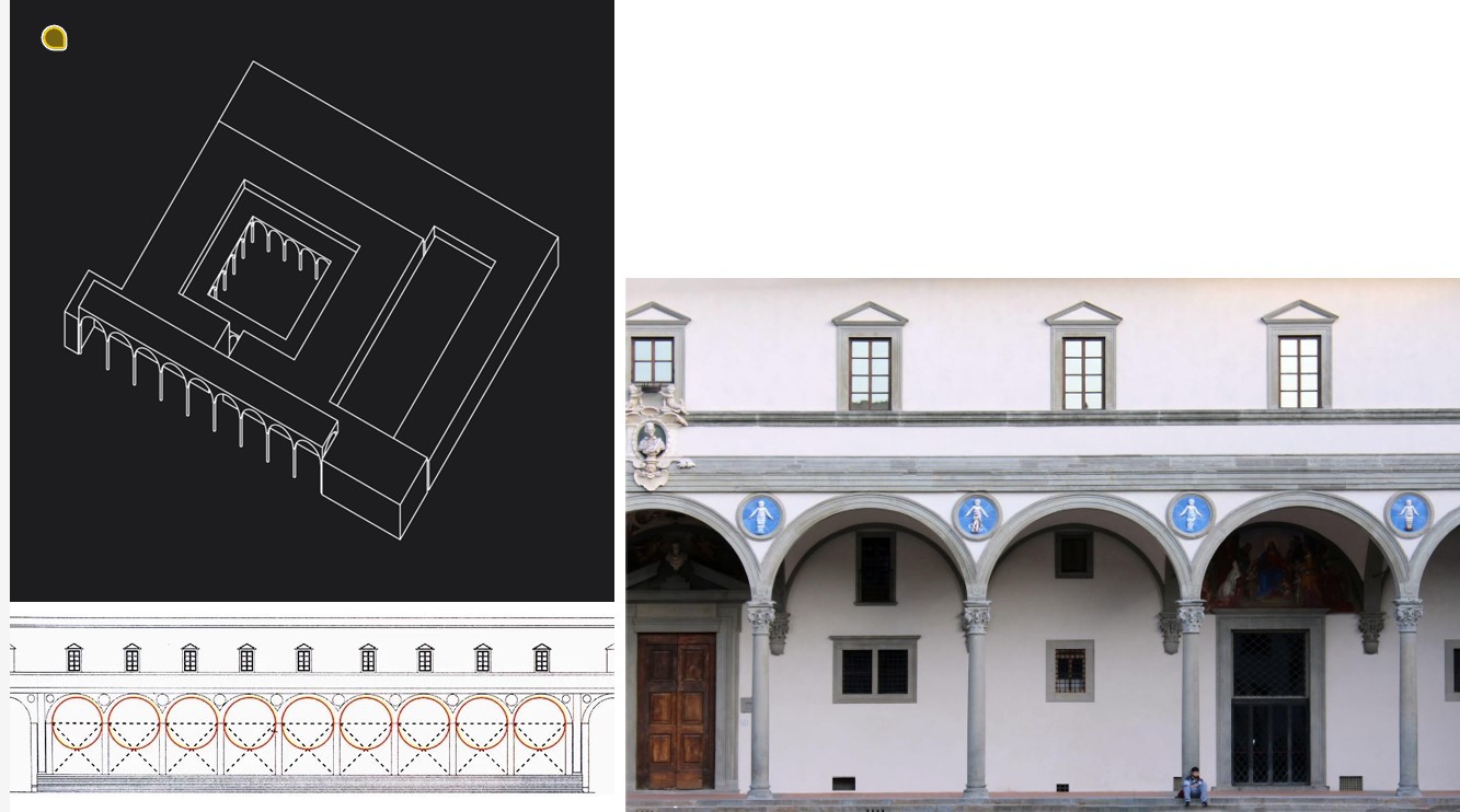 <ul><li><p>refuge for unwanted babies- to safely leave them</p></li><li><p>Loggia is central to the space and courtyard (outdoor corridor with covered roof) for foundling port </p></li><li><p>arc to line &amp; perfected geometry</p></li><li><p>ornamentation of children on spandrel </p></li></ul><p></p><p>—&gt; Brunelleschi is named architect: NEW PHENOMENON</p>