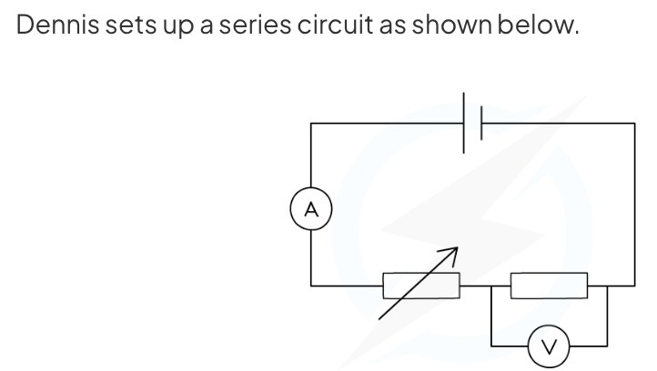 <p>The cell supplies a current of 2 A to the circuit, and the fixed resistor has a resistance of 4 Ω. How much current flows through the fixed resistor?</p>