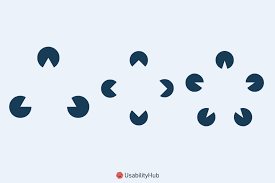 <p>We group nearly complete familiar shapes so they form complete shapes </p><p>Ex: absoluto?, Fed Ex (figure ground), NBC (figure ground, closure) </p><p>-in image (brain wants you to say triangle) </p>