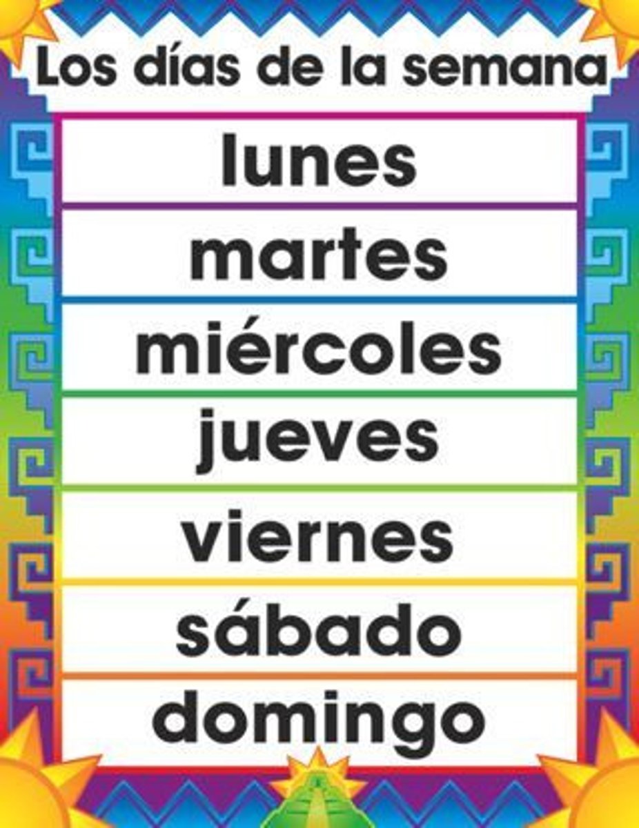 <p>the days of the week</p>