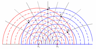 <p>Interferencia</p>