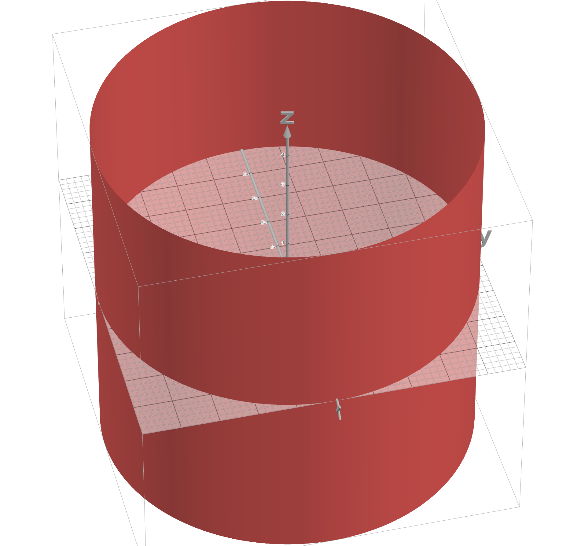 <p>Circular Cylinder (along z-axis with radius=a)</p>