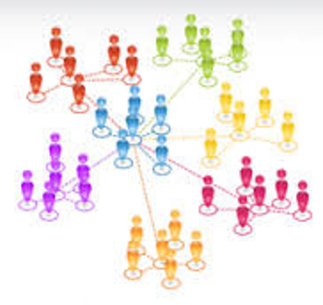 <p>Nhóm + A collection of people</p>