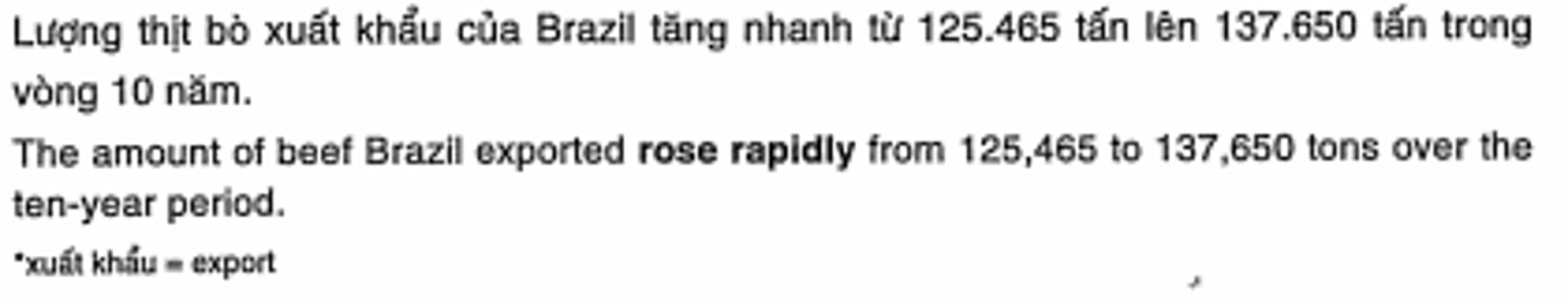 <p>tăng nhanh/nhiều</p>