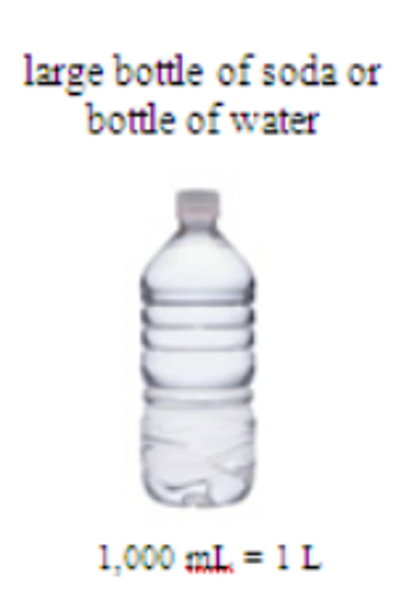 <p>measurement of liquid volume</p>