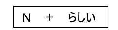 term image