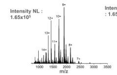 <p>This is the mass spectrum for ____.</p>