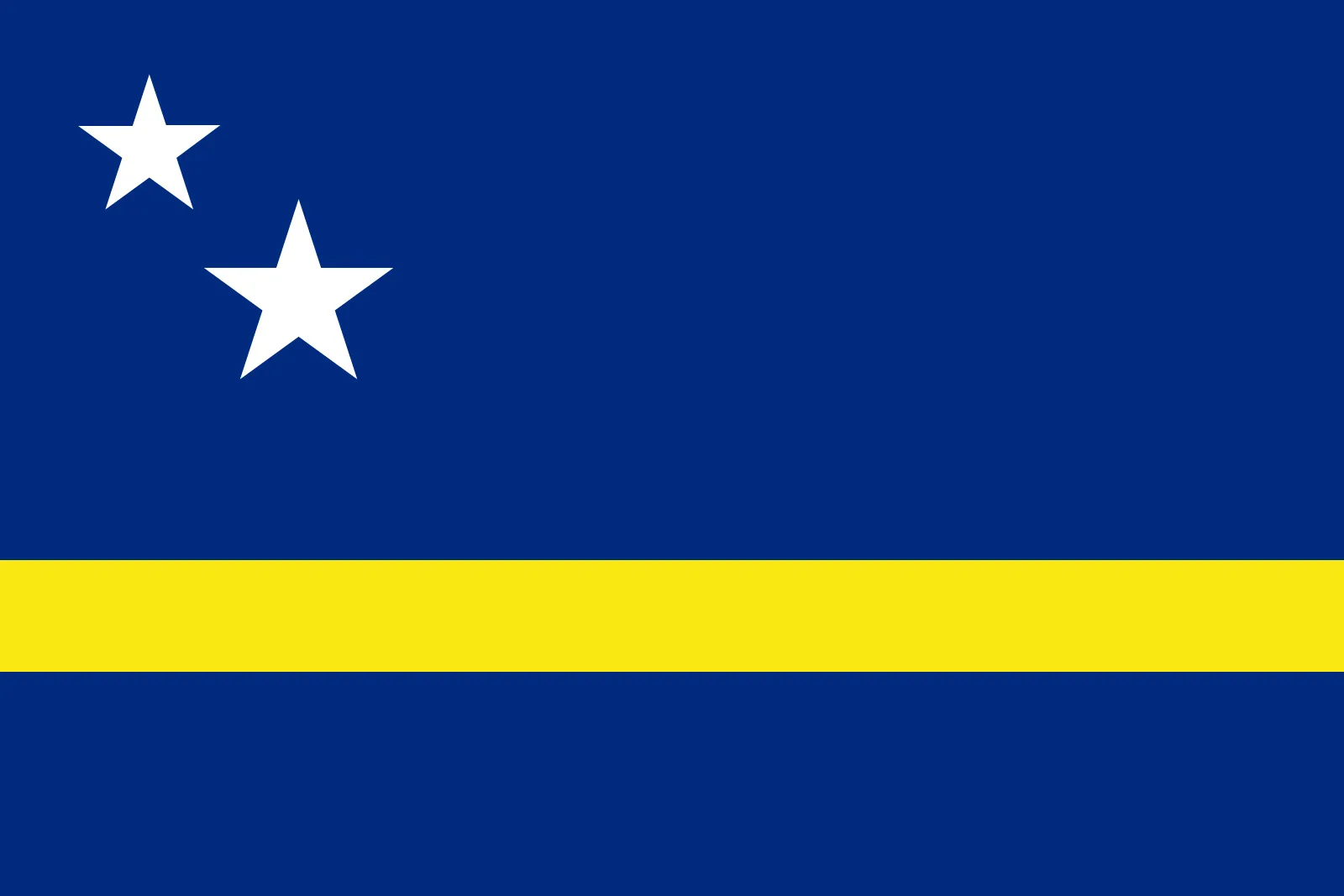 <p>Territory and region</p>