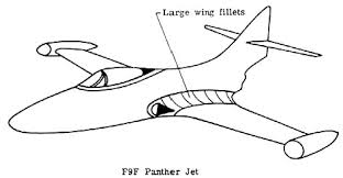 <p>Fillet</p><p></p>