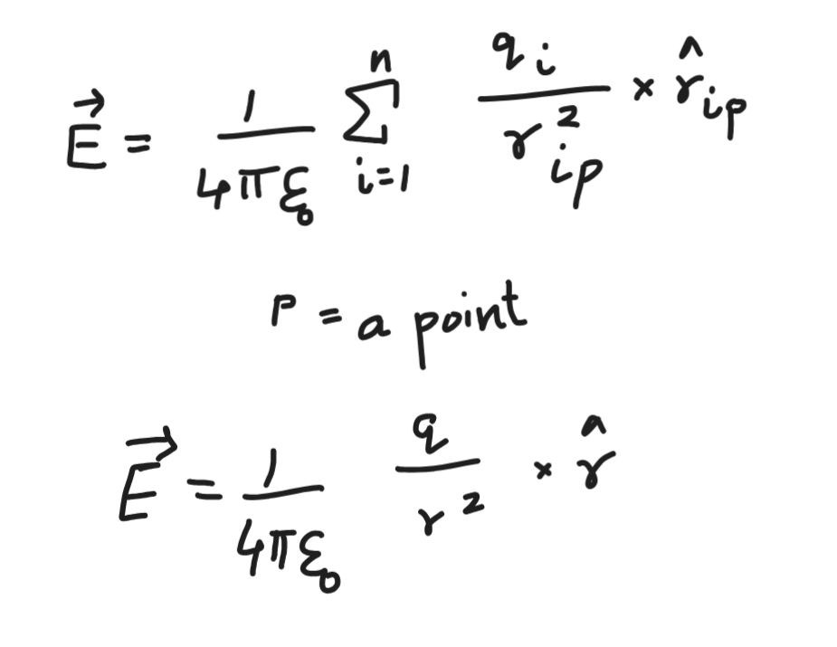 <p>unit- N/C</p>