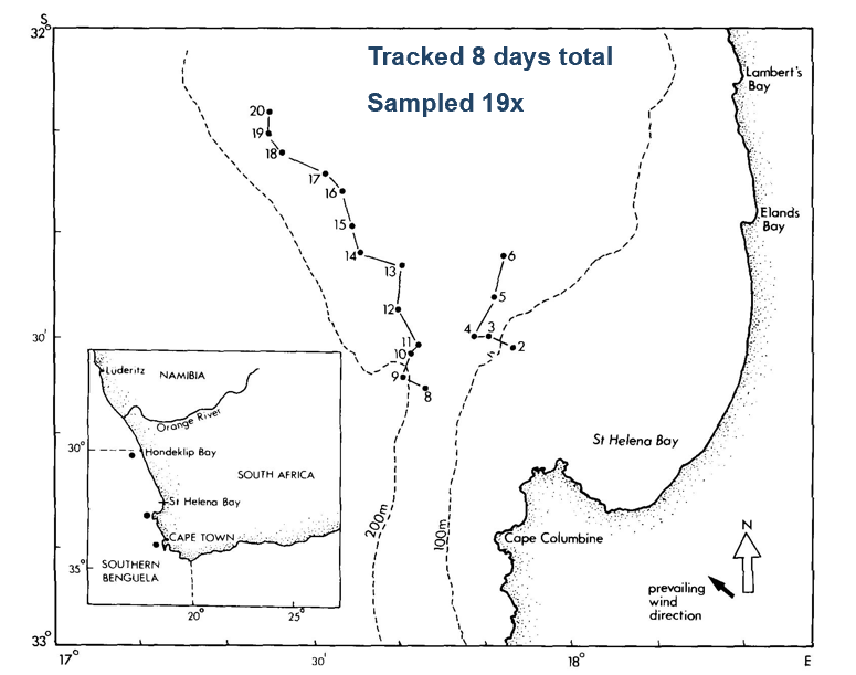 <p>Investigated changes in planktonic food web structures by following plume of upwelled water</p>