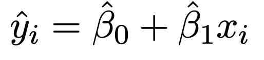 <p>The value of <em>y </em>that is explained by <em>x</em></p>
