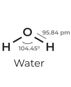 <p>• Geometry: <strong>Bent</strong></p><p>• Angle: <strong>104.5º</strong></p><p>• Example: <strong>Water</strong></p>