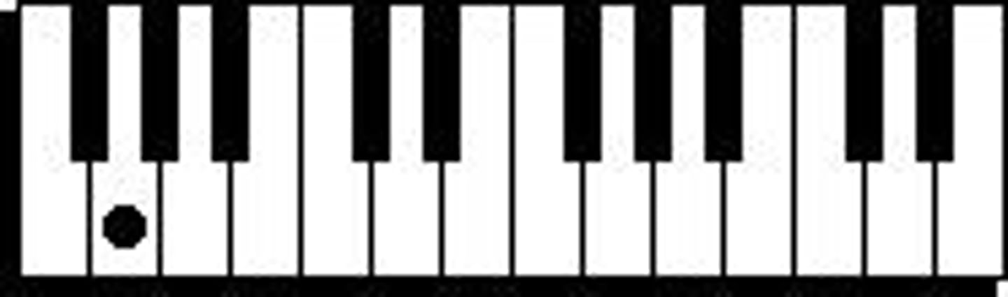 knowt flashcard image
