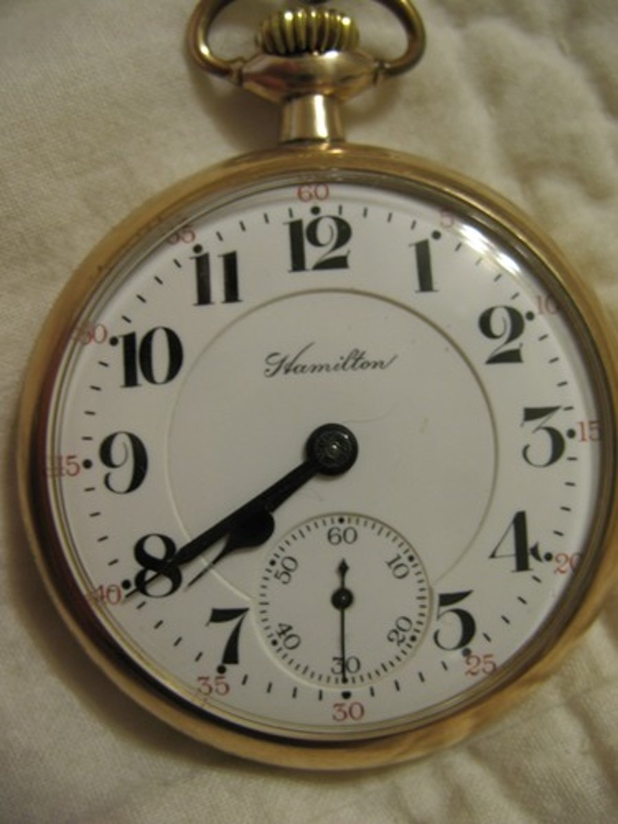 <p>clock, watch</p>