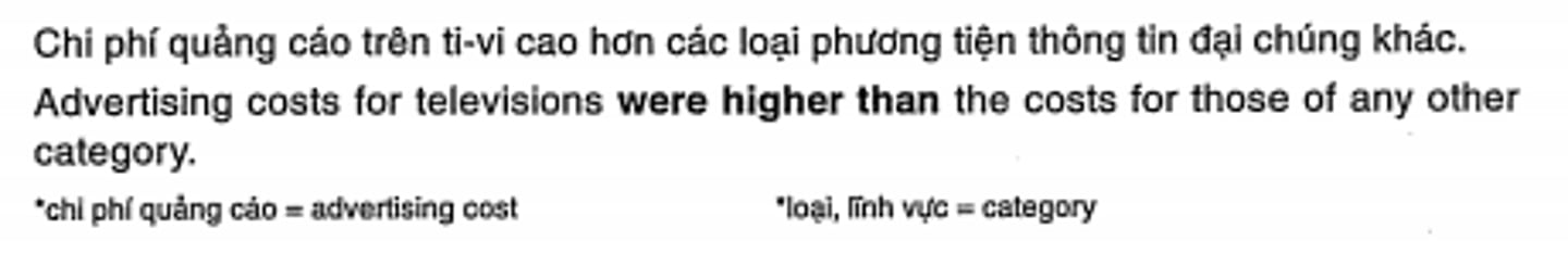 <p>A cao/thấp/nhiều~ hơn B</p>