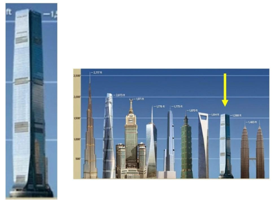 <p><span>Below is an image of modern and tall structures. Identify what is being pointed:</span></p>