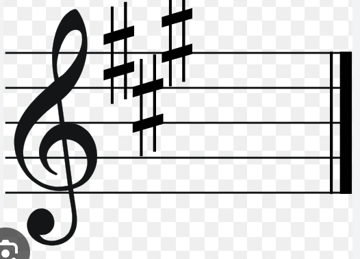 <p>3 sharps</p><p>F#, C#, &amp; G#</p>