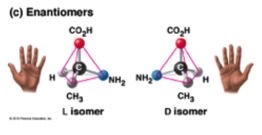 <p>when there are mirror image of a molecule</p>