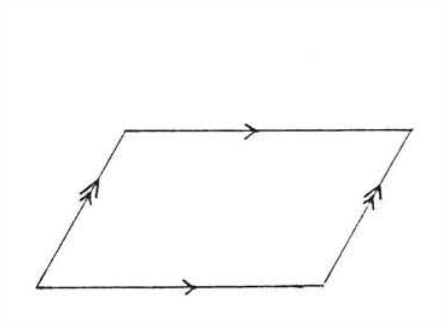 <p>A four-sided figure with opposite sides parallel and equal.</p>