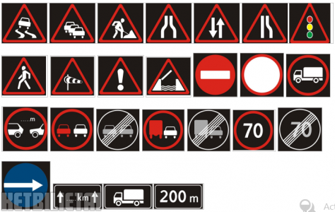 <p>what do these mean </p>