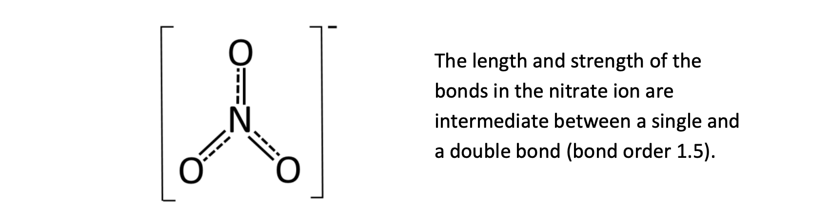 <p>The length and strength of the bonds in the nitrate ion are intermediate between a single and a double bond, so what is the bond order?</p>