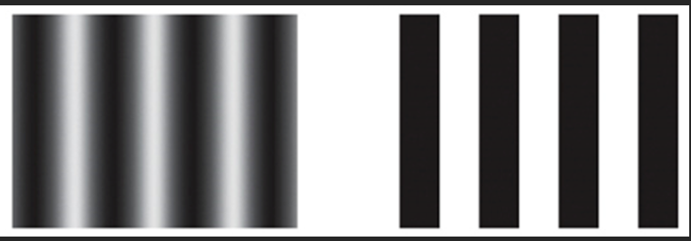 <p><span>What is the difference between these two patterns?</span></p>