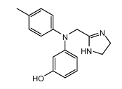 <p>a1 antagonist</p>
