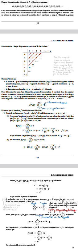 <p>Démonstration</p>