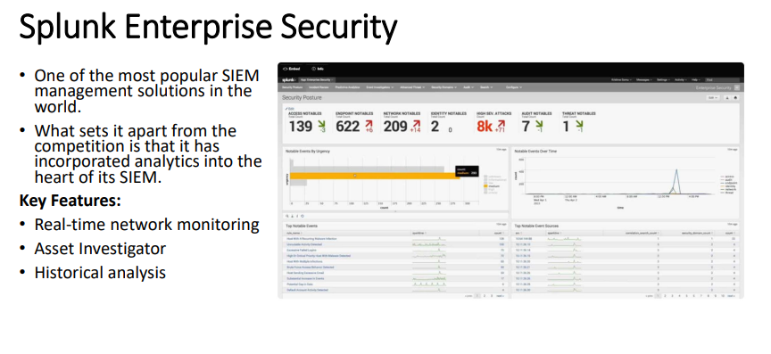 <p>Splunk Enterprise Security </p>