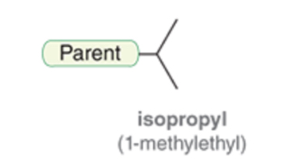 <p>A common term for isopropyl alcohol, also known as 2-propanol, which is a colorless, flammable chemical compound often used as a solvent, antiseptic, and disinfectant.</p>