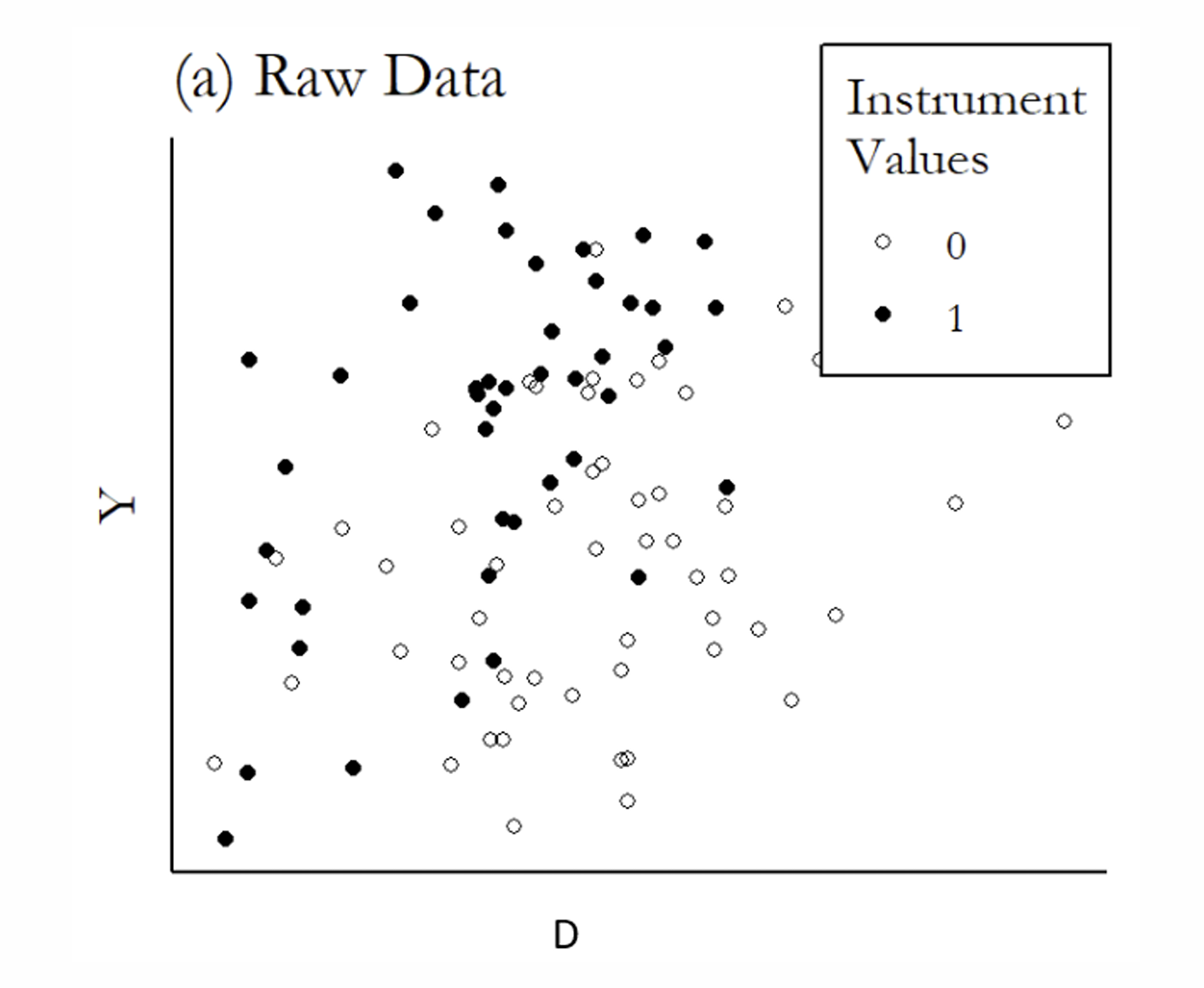 <p>What is the next step?</p>