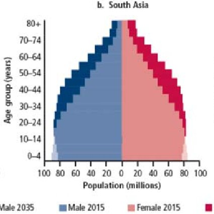<p>what shape is this diagram</p>