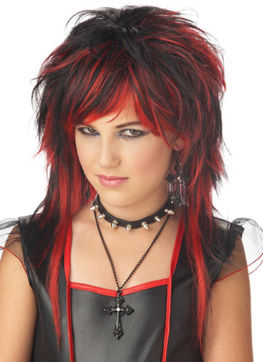 <p>rebellious</p>
