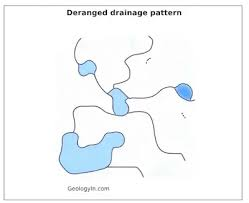 <p>It occurs in drainage basins where there is no consistent pattern of rivers and lakes. The region in which this pattern occurs is usually geologically disrupted. It can be found in areas with low relief, low slopes, and large sediment loads</p>