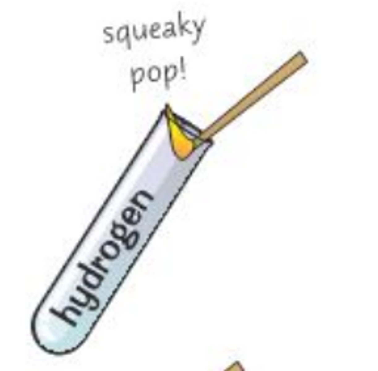 <p>lit splint at mouth of test tube -&gt; squeaky pop sound</p>