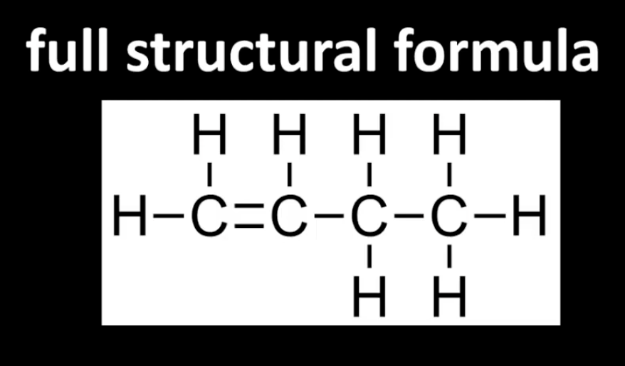 <p>Shows all atoms and all bonds. </p><p>Fully expanded. </p><p>Useful for visualizing bonding.</p>