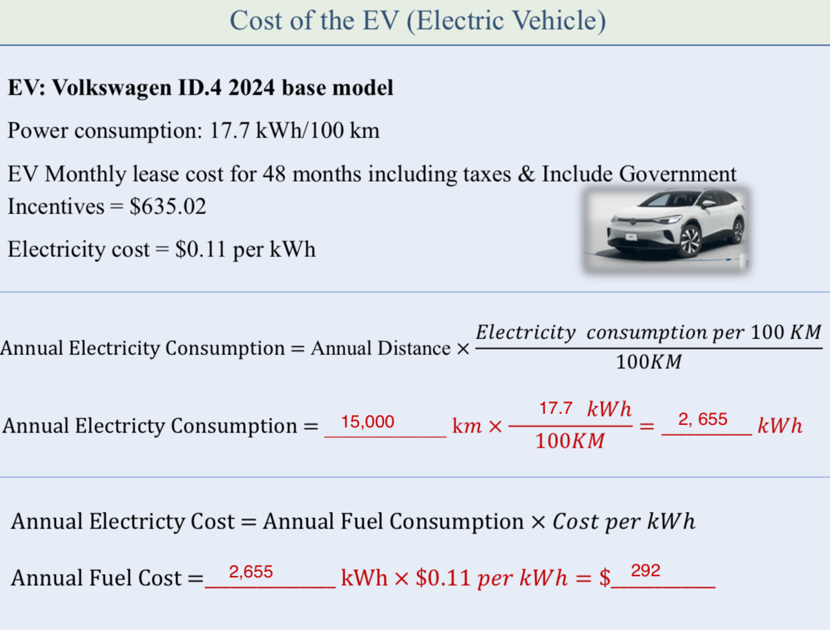 annual electricity cost