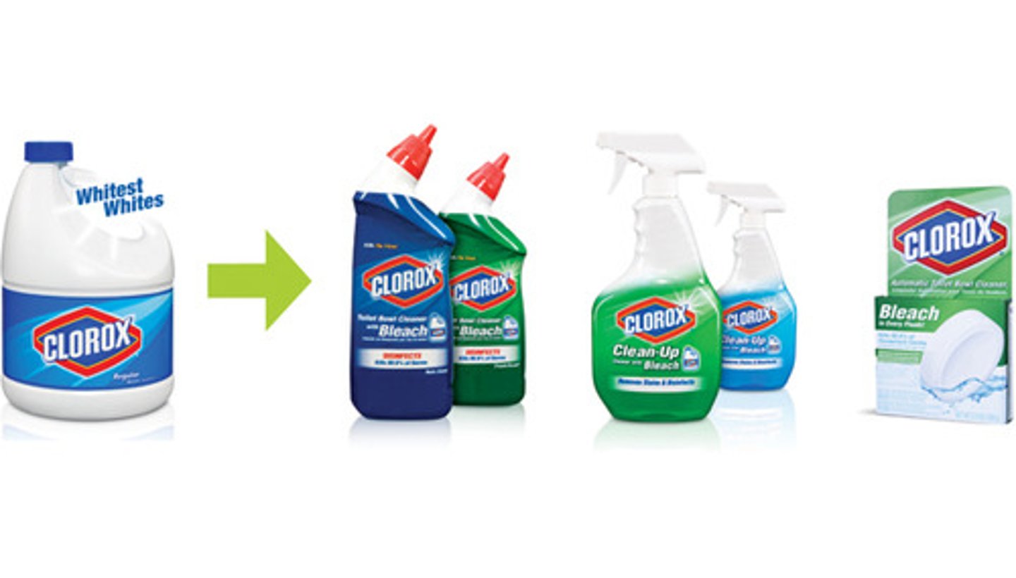 <p>- Consumers have some awareness and positive associations with the parent brand in memory</p><p>- At least some of these positive associations will be evoked by the brand extension</p><p>- Negative associations are not transferred from the parent brand</p><p>- Negative associations are not created by the brand extension</p>