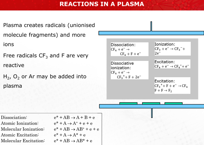 <p> Refer to Slide 24 for the schematic.</p>